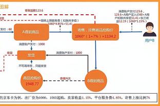 沙拉维：德罗西就像我们队友 我偶像一直是卡卡 梅西是最强对手