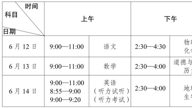 轻松打卡！库里18中11&三分7中2 得到27分3板2助