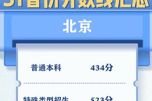 关键两罚锁定胜局！马克西44分钟16中6拿到19分6助攻