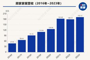 激动坏了！赖斯读秒绝杀，阿尔特塔和教练组疯狂庆祝