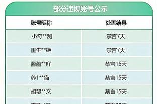 黄健翔点评曼城：4轮丢9球防守出现大问题，多年没有的情况